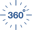 360 degrees logo